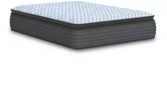 king mattress destin cove pt in blue by ashley