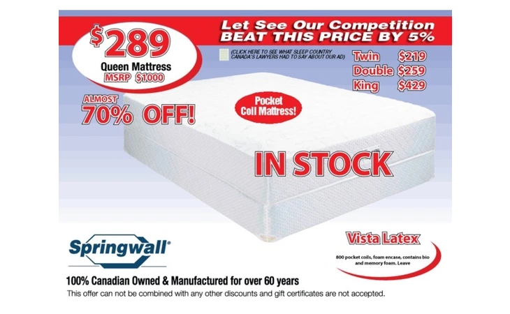 CP0188050  CLEARANCE DOUBLE BOXSPRING