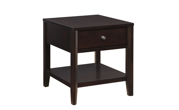 355-020  END TABLE 1DWR